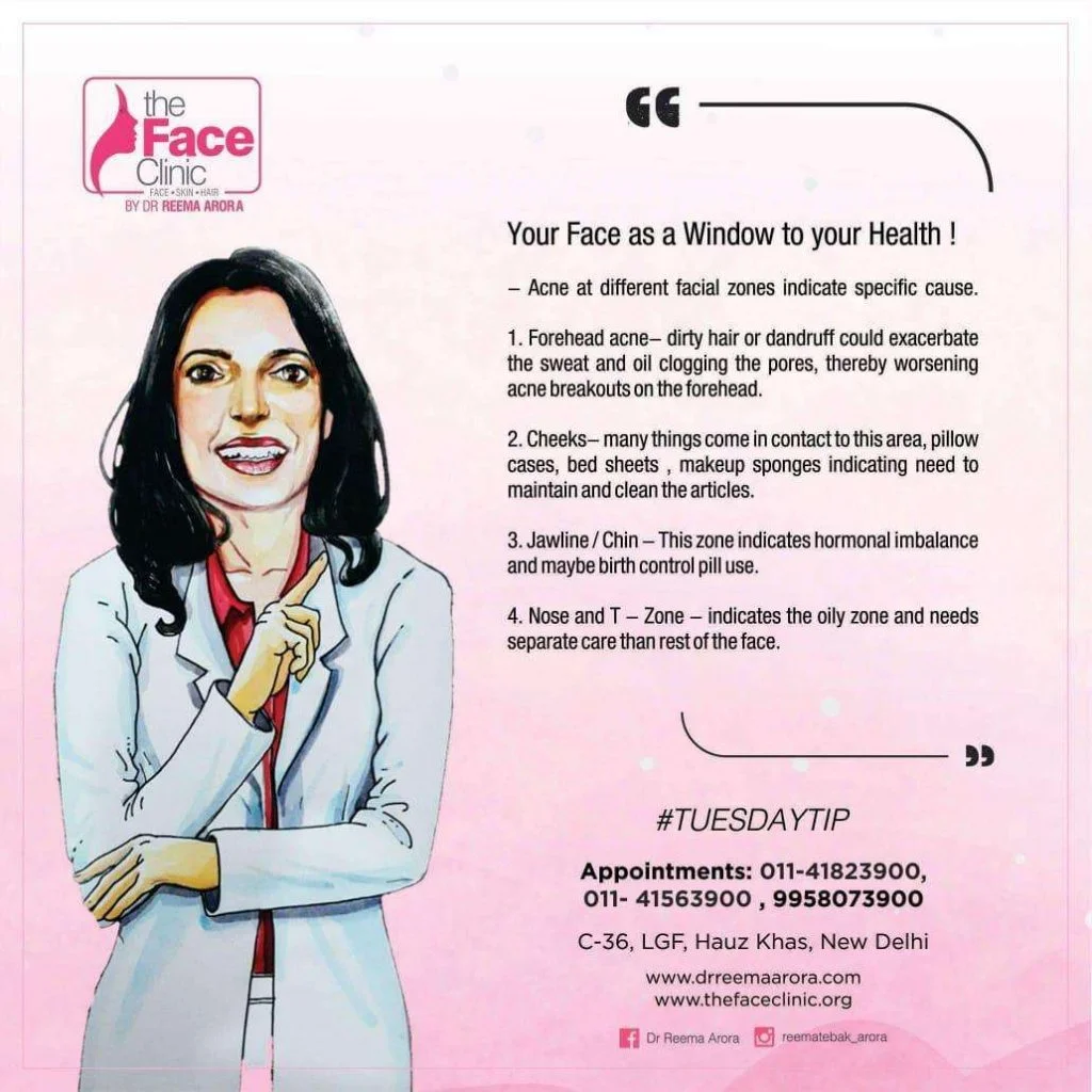 Tuesday Tips 127 Your Face As A Window To Your Health