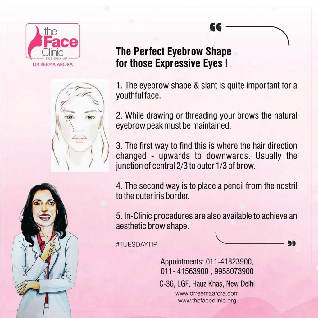 The Perfect Eyebrow Shape For Those Expressive Eyes