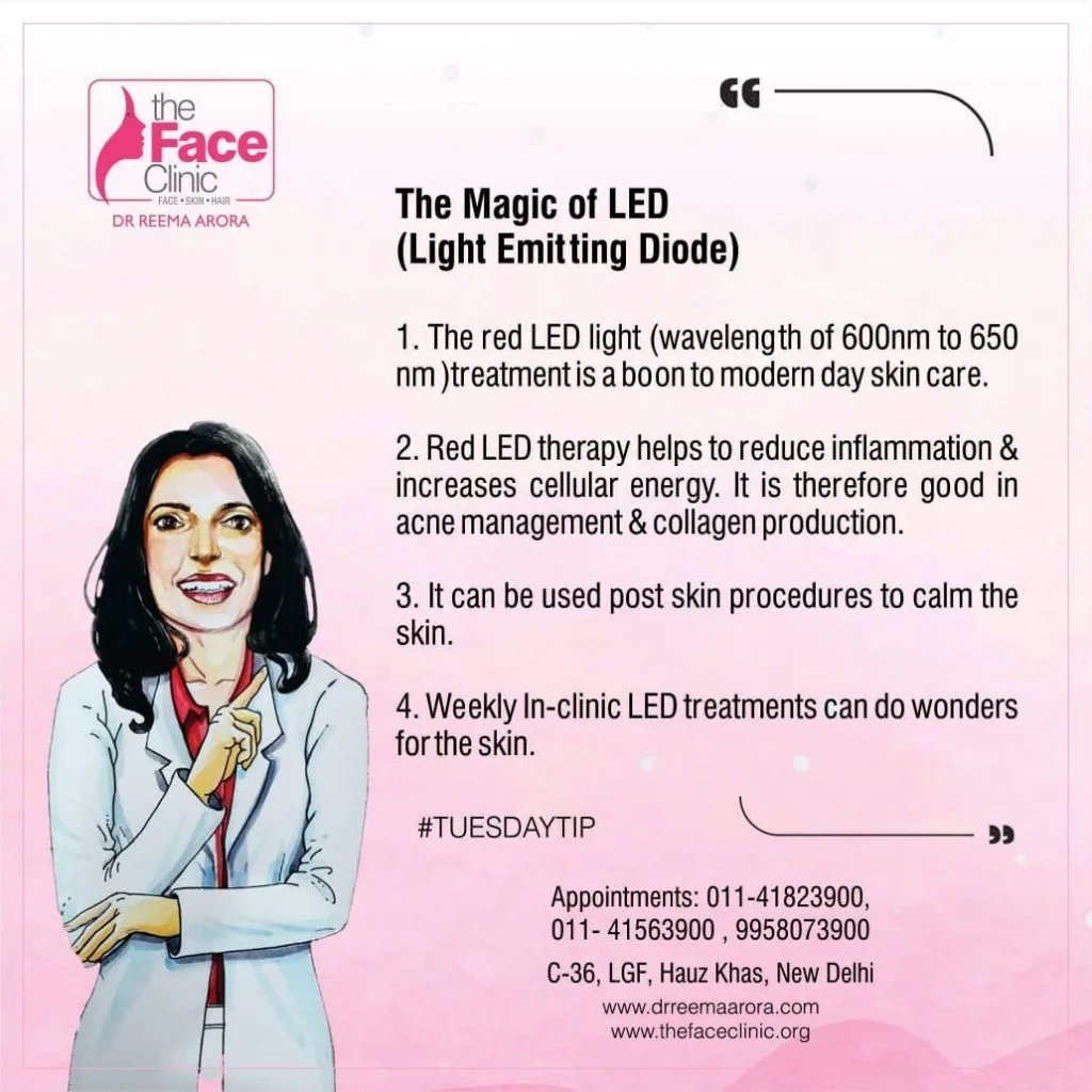 The Magic Of LED Light Emit Ting Diode