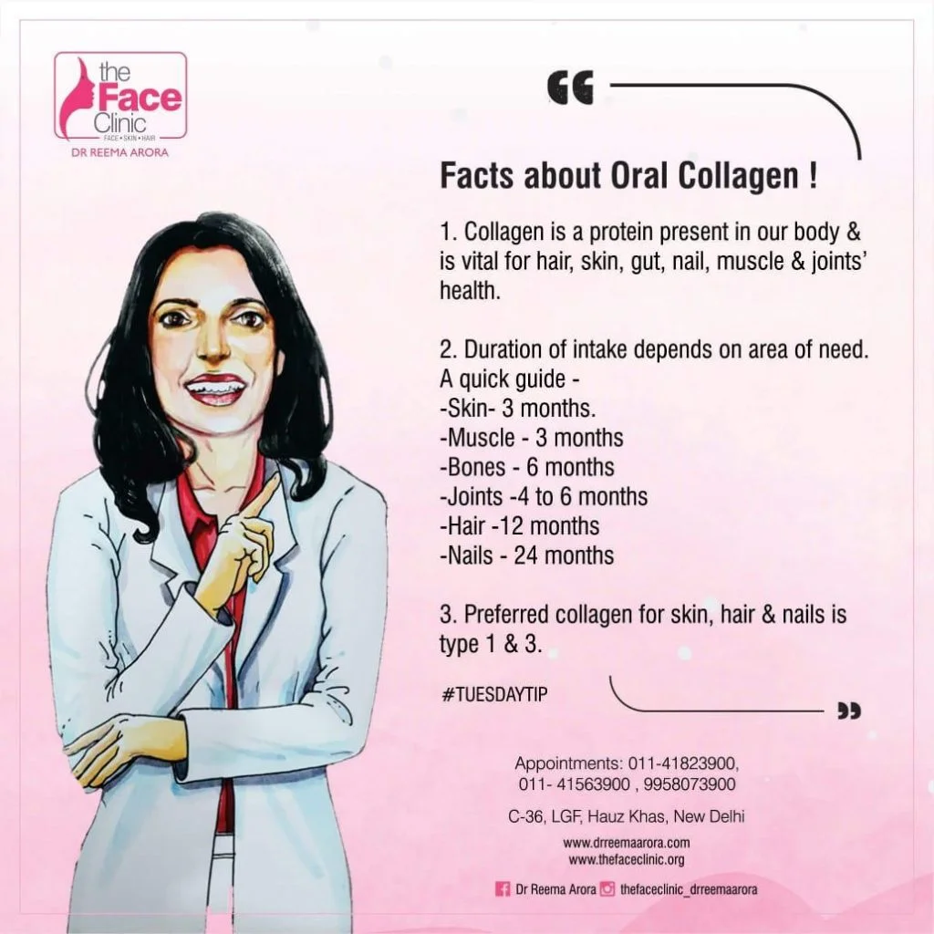 Tuesday Tips 76 Facts about Oral Collagen