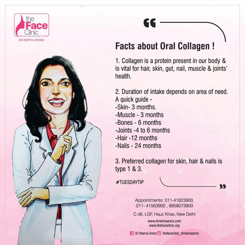Facts about Oral Collagen