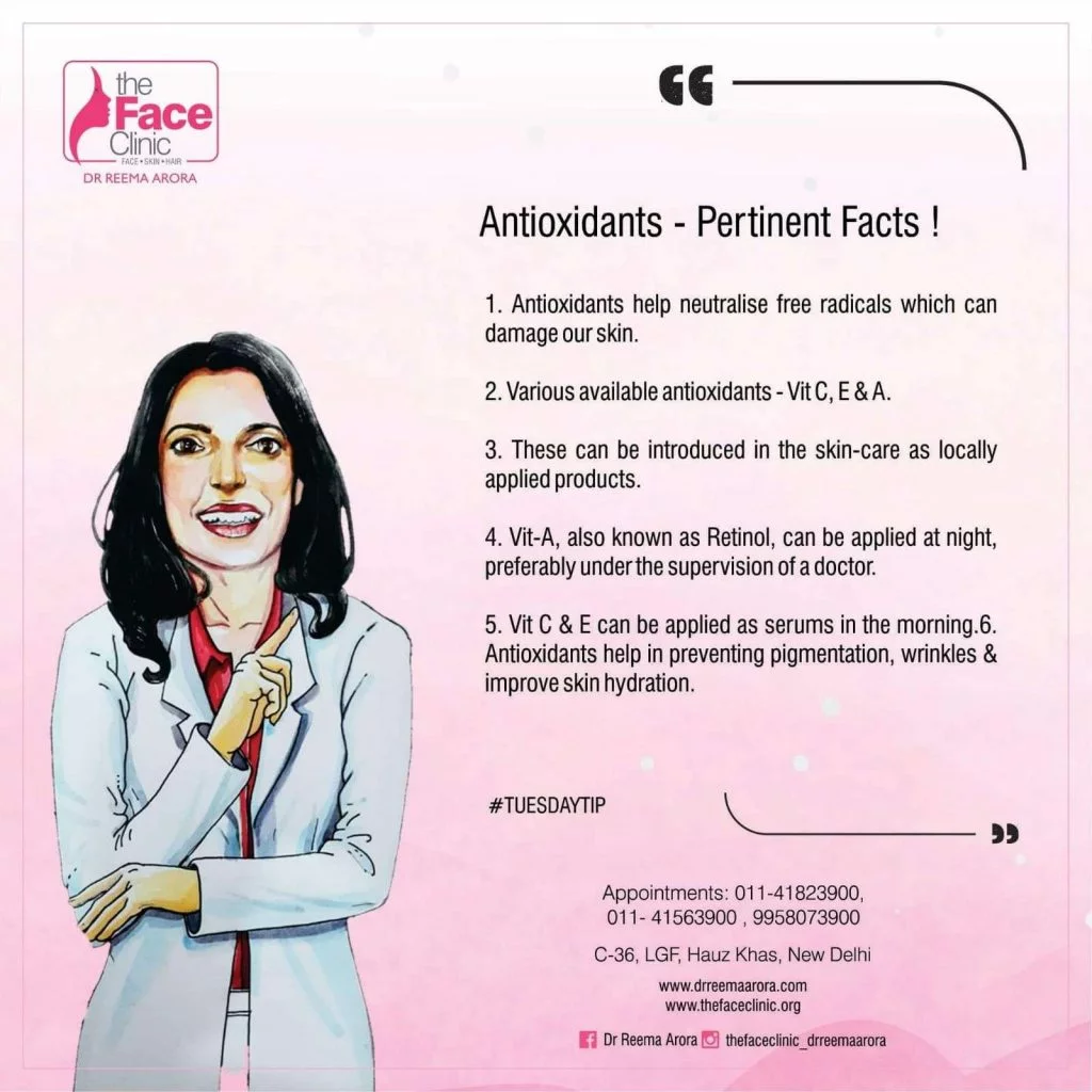 Antioxidants - Pertinent Facts