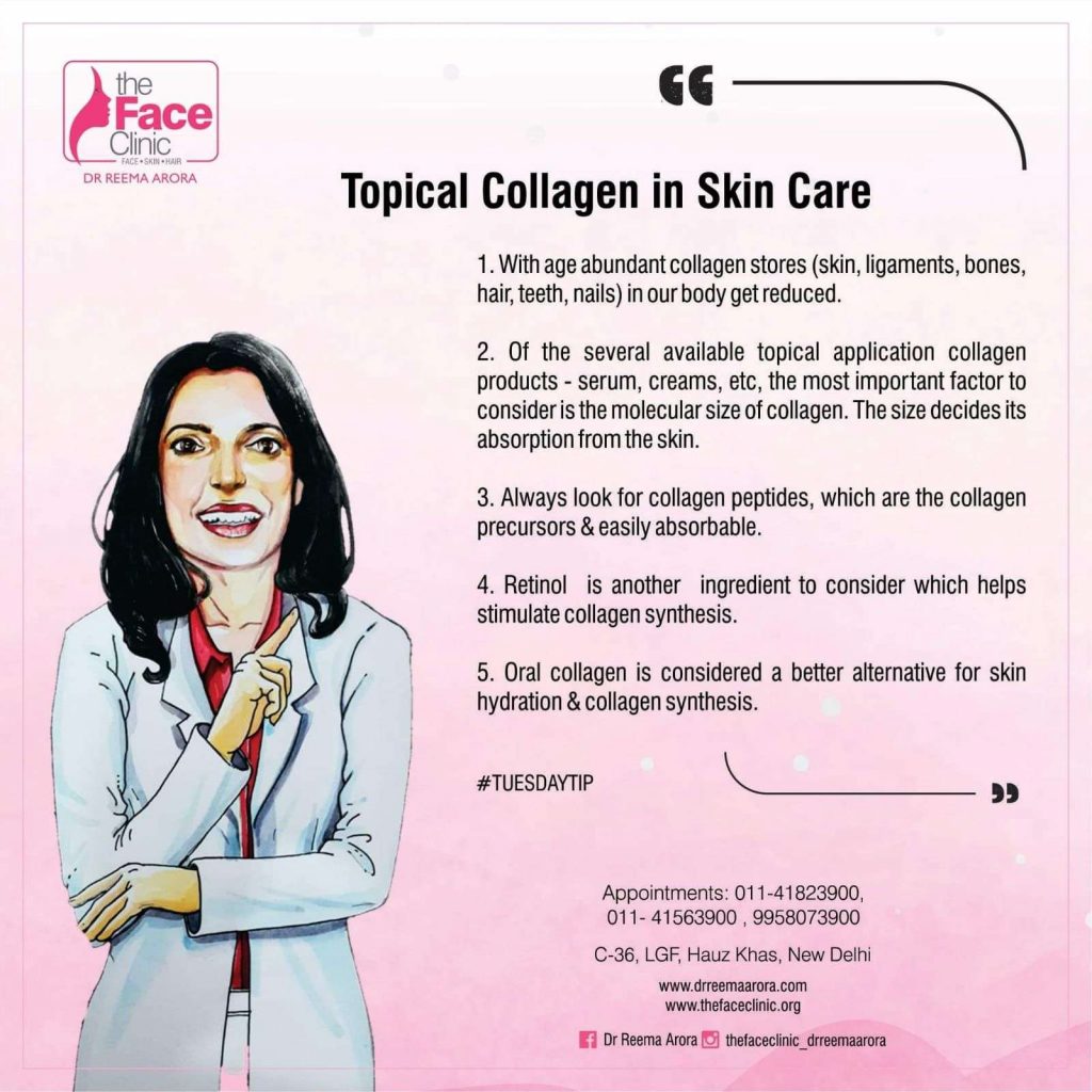 Topical Collagen in Skin Care