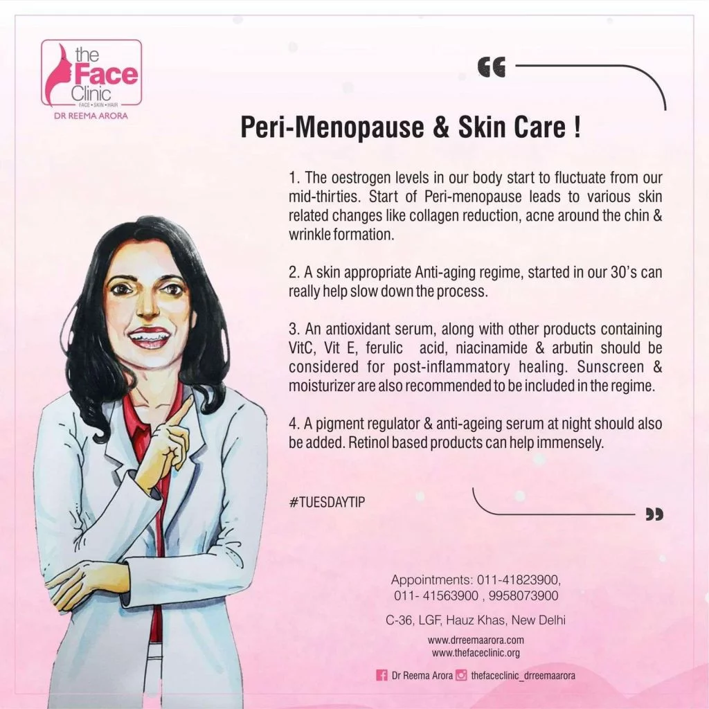 Peri-Menopause & Skin Care