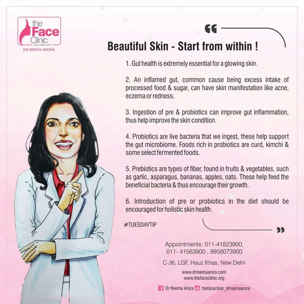 Beautiful Skin - Start From Within