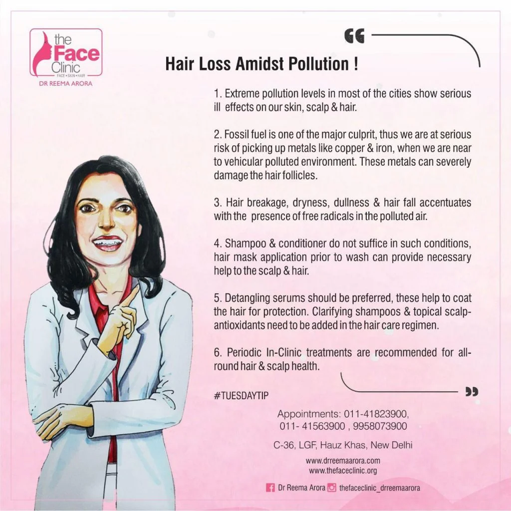 Hair Loss Amidst Pollution