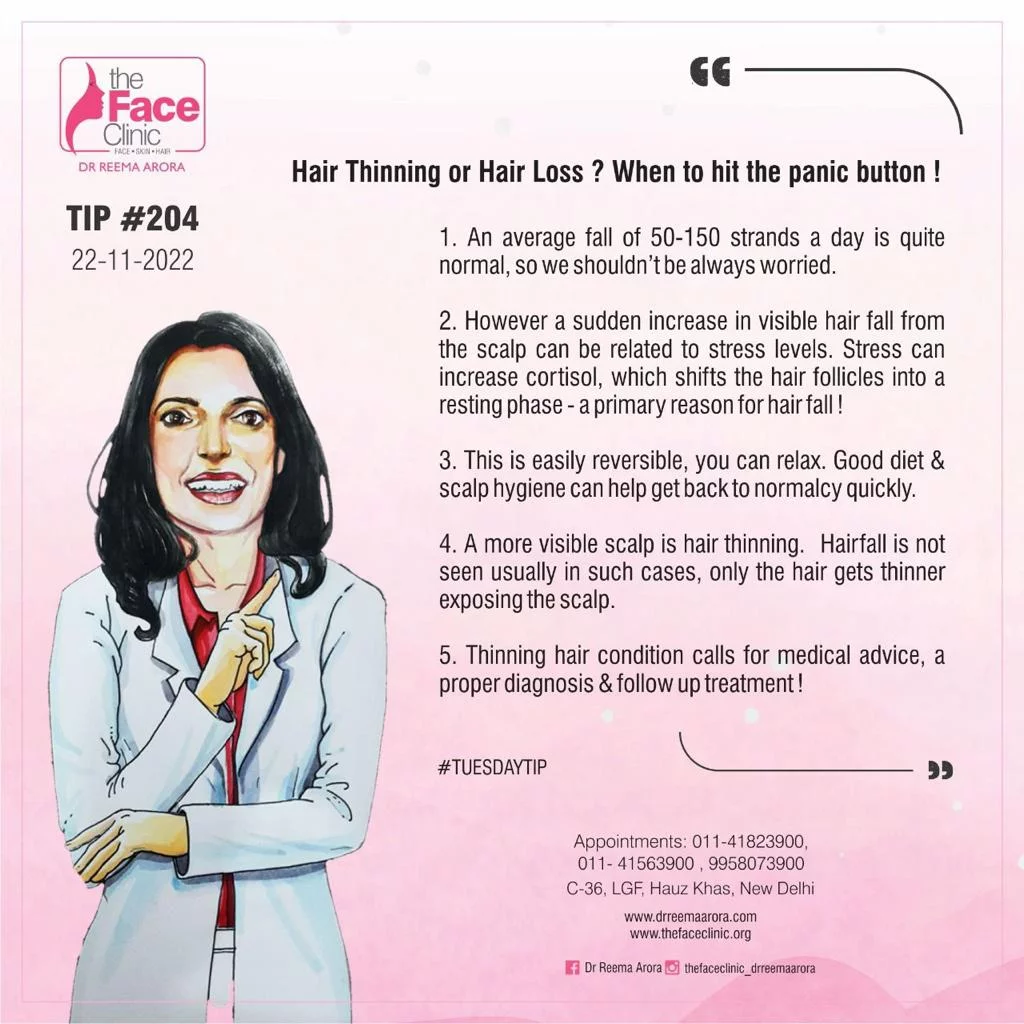 Hair Thinning