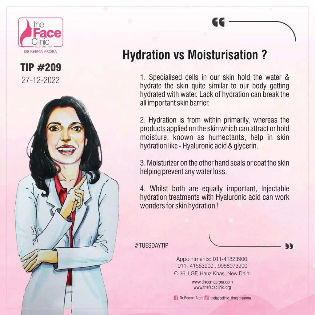 Hydration vs Moisturisation ?