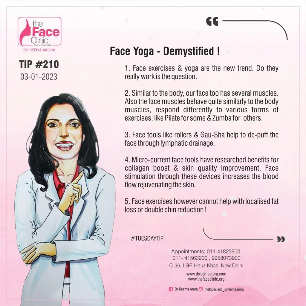 Face Yoga - Demystified !