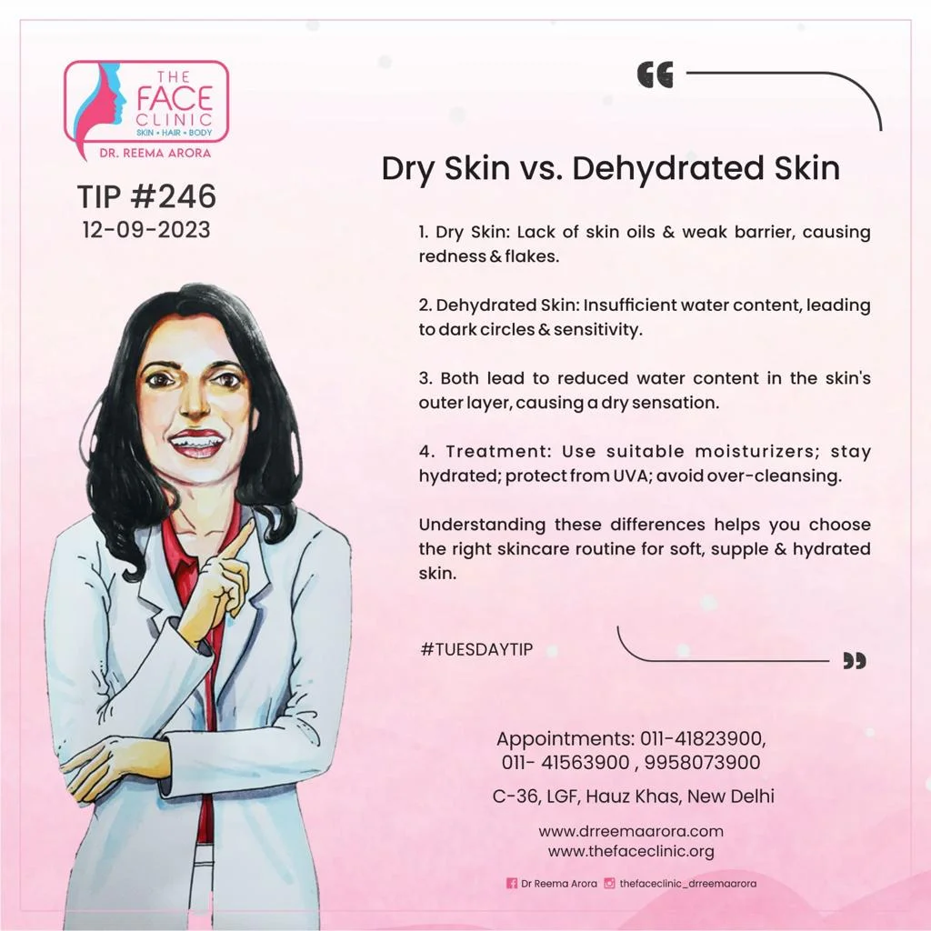 Dry Skin vs. Dehydrated Skin