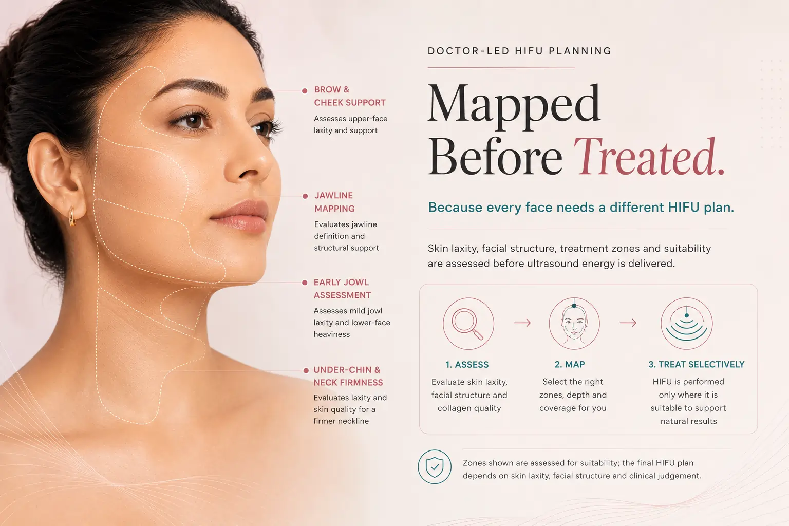 HIFU Treatment in Delhi by Dr Reema Arora