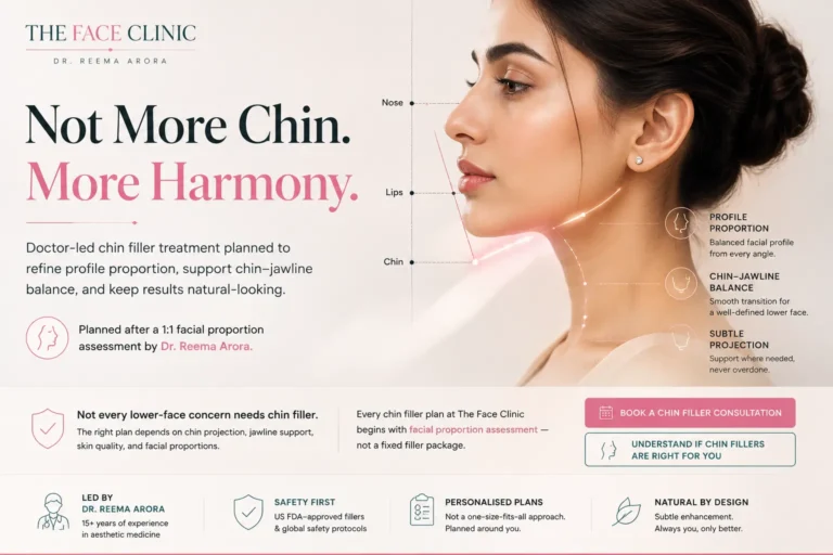 Hero visual showing an Indian woman’s side profile with facial proportion lines highlighting chin projection, chin-jawline balance, and natural-looking profile harmony for doctor-led chin filler treatment at The Face Clinic.