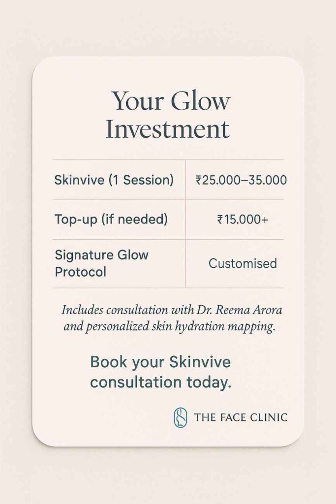 Skinvive cost in Delhi displayed in elegant price table – includes session pricing, top-up options, and signature hydration protocol by Dr. Reema Arora