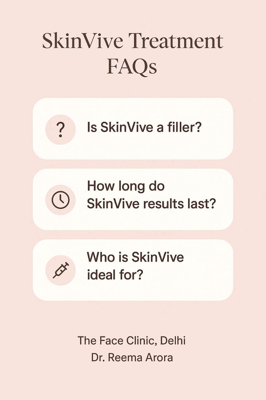 SkinVive treatment FAQs – infographic answering questions on results, how it works, and who it’s best for