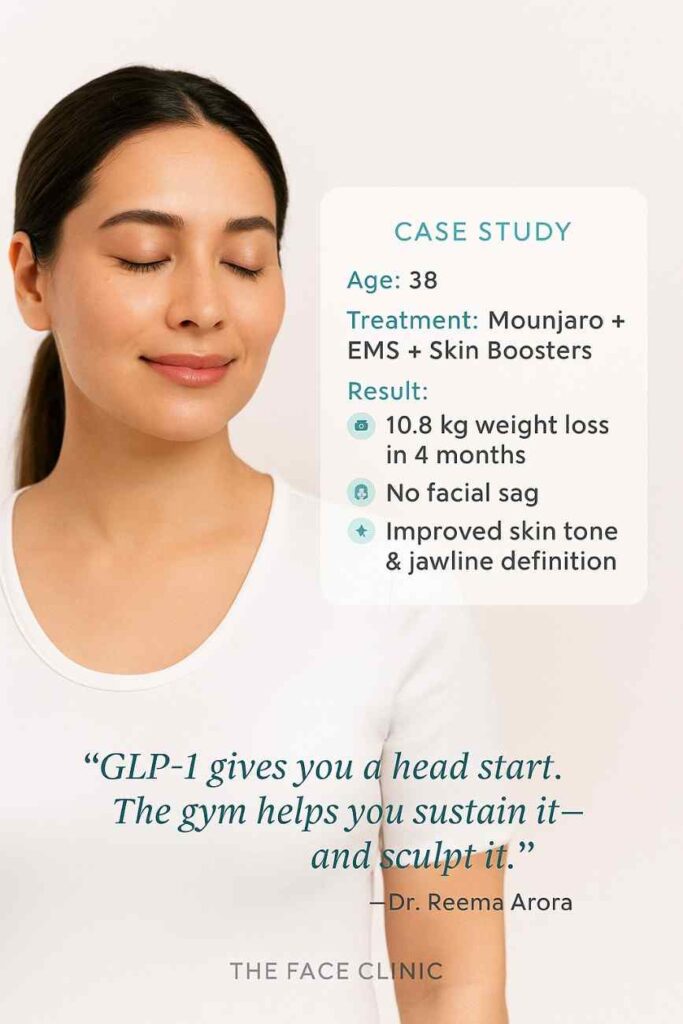 Will GLP-1 Replace the Gym India’s Smart Weight Loss Solution