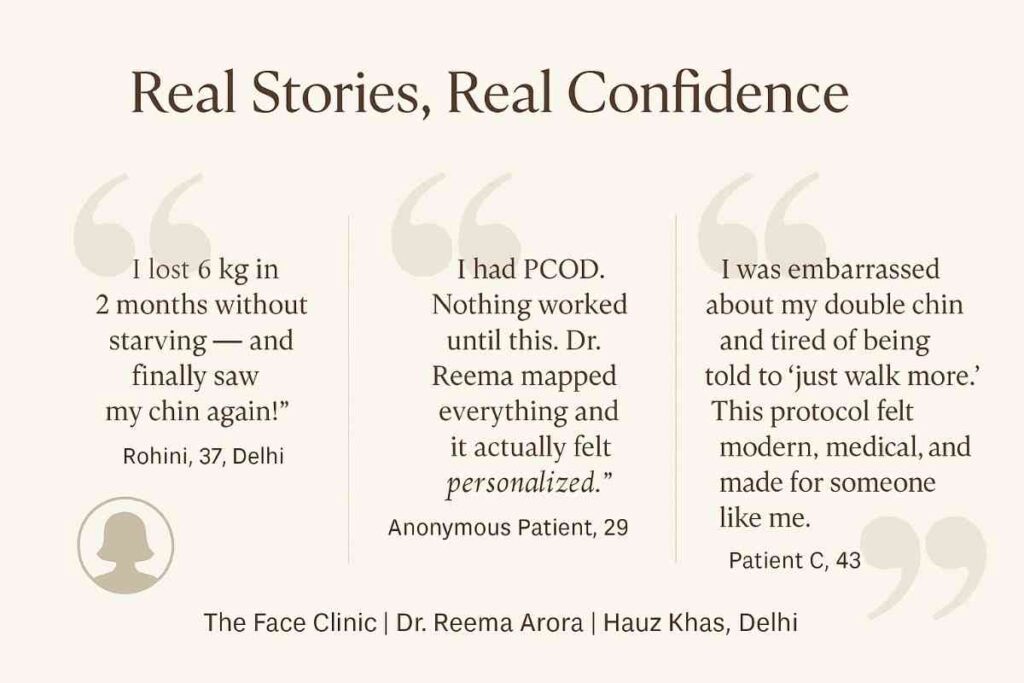 Real patient testimonials for Best weight loss programs in Delhi – personalized, medically supervised fat loss without surgery