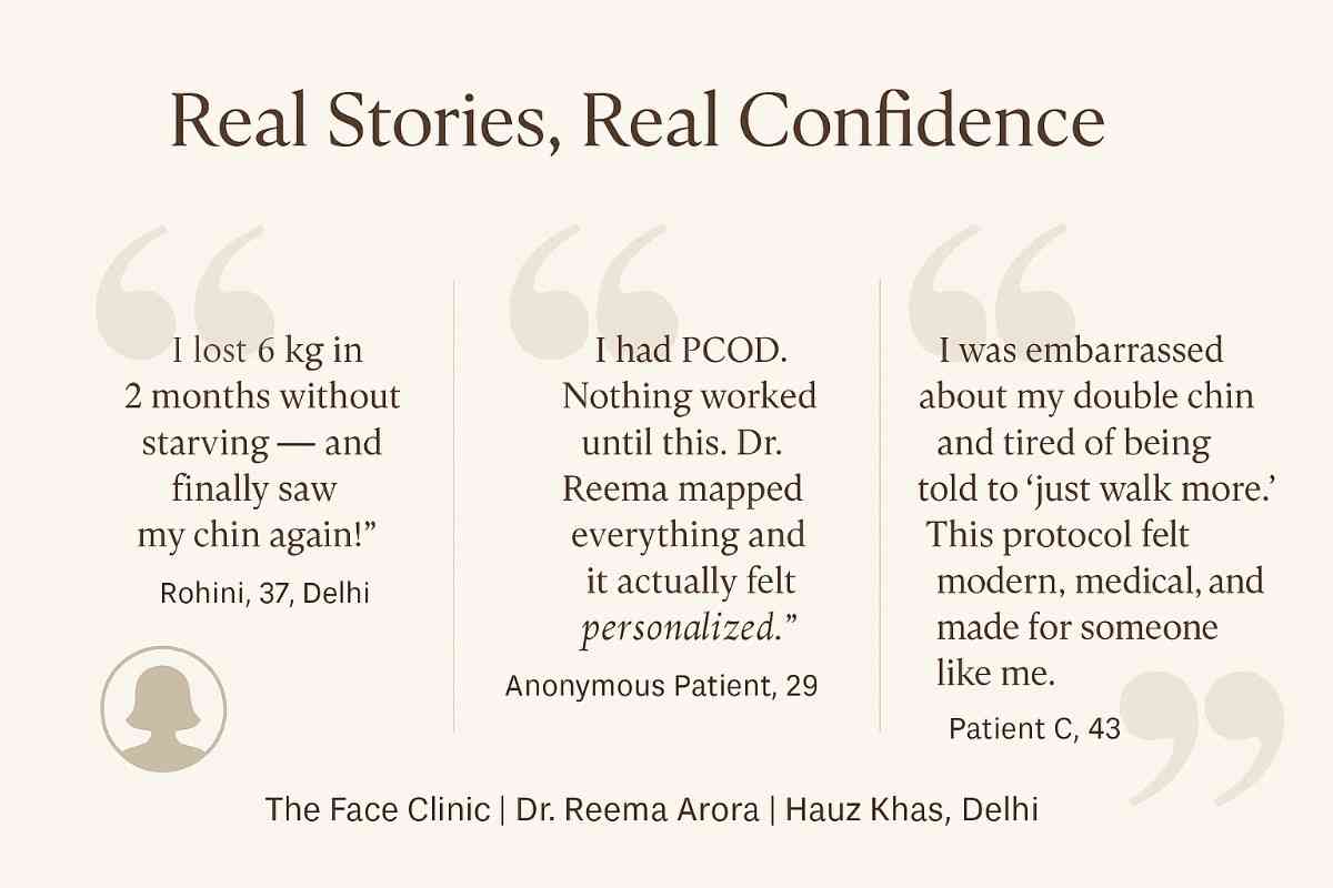 Real patient testimonials for Best weight loss programs in Delhi – personalized, medically supervised fat loss without surgery