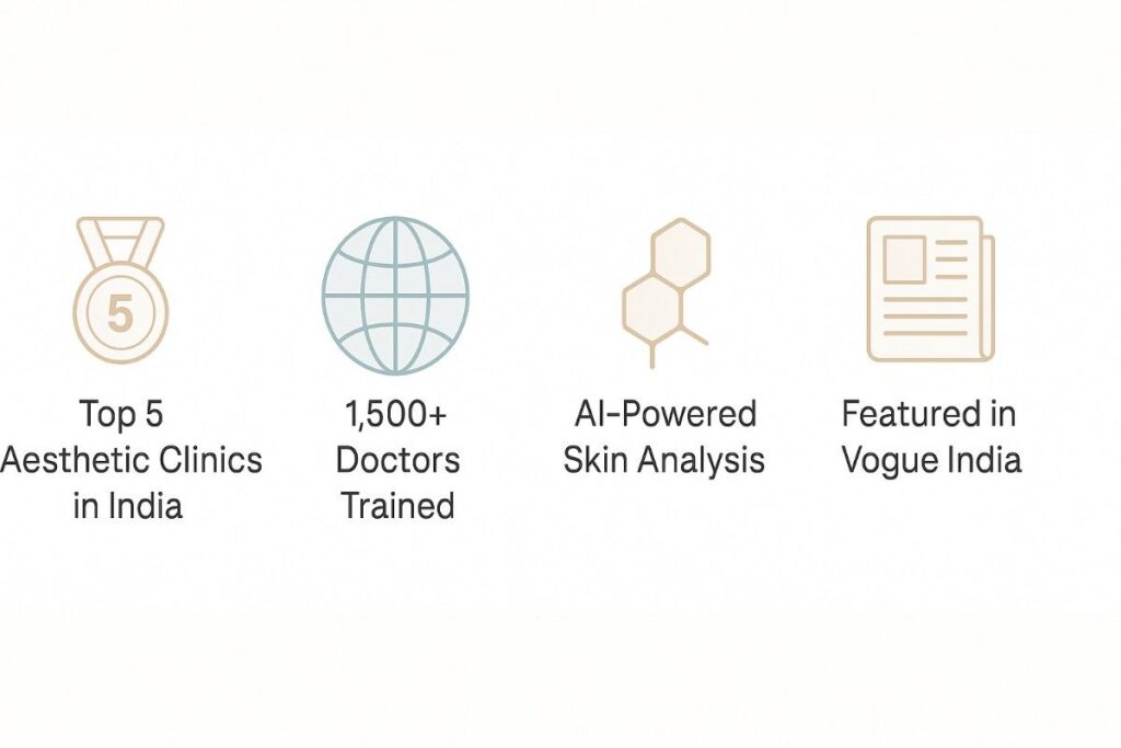 Trust badges showcasing Top 5 aesthetic clinics in India, AI-powered skin analysis, and expert-led anti-aging treatments in Delhi at The Face Clinic.