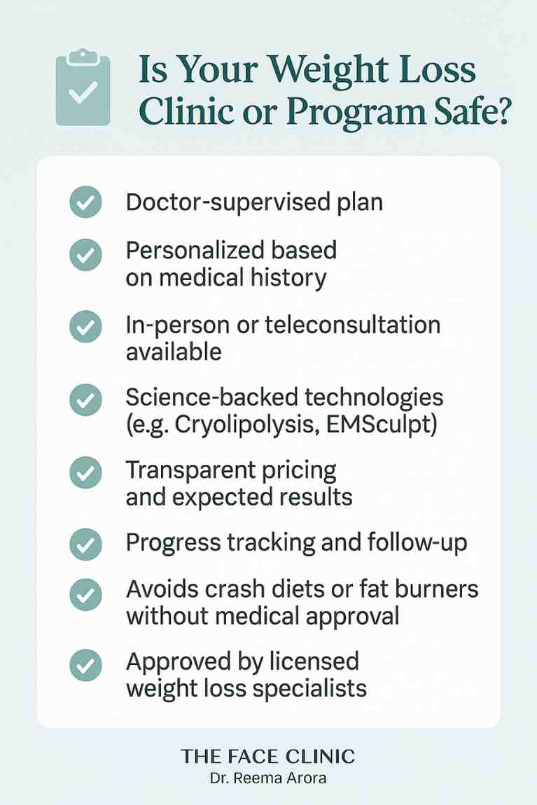 Printable checklist to identify a safe weight loss clinic or program in India